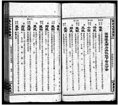 [陈]陈氏合修族谱_35卷首1卷 (湖南) 陈氏合修家谱_八.pdf