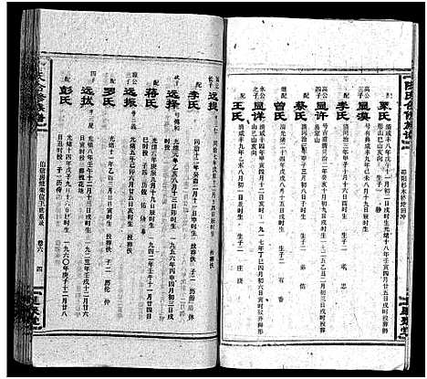 [陈]陈氏合修族谱_35卷首1卷 (湖南) 陈氏合修家谱_八.pdf