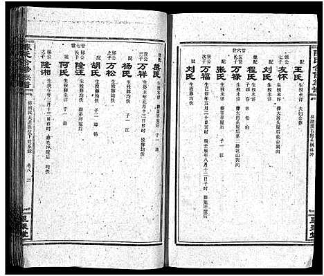 [陈]陈氏合修族谱_35卷首1卷 (湖南) 陈氏合修家谱_十.pdf