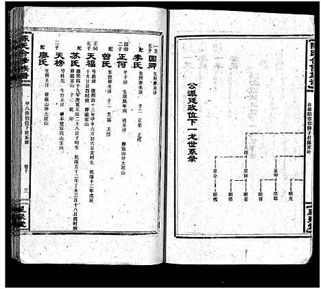 [陈]陈氏合修族谱_35卷首1卷 (湖南) 陈氏合修家谱_十二.pdf