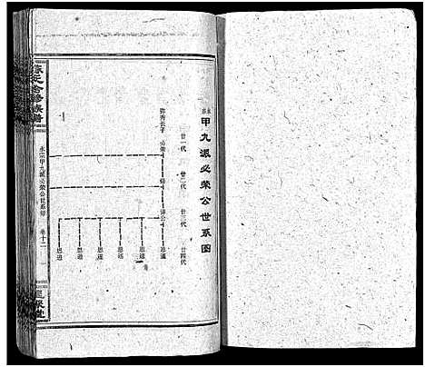 [陈]陈氏合修族谱_35卷首1卷 (湖南) 陈氏合修家谱_十四.pdf