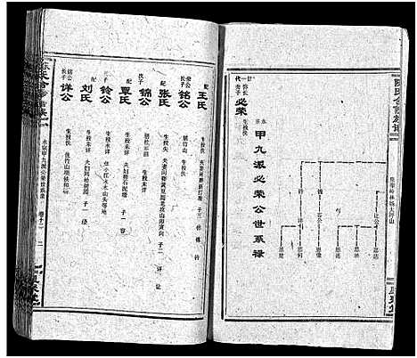 [陈]陈氏合修族谱_35卷首1卷 (湖南) 陈氏合修家谱_十四.pdf