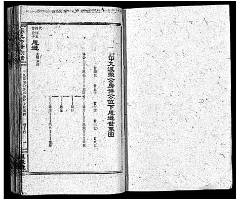 [陈]陈氏合修族谱_35卷首1卷 (湖南) 陈氏合修家谱_十六.pdf