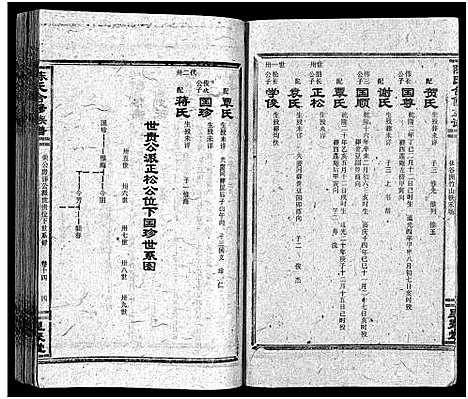 [陈]陈氏合修族谱_35卷首1卷 (湖南) 陈氏合修家谱_十六.pdf