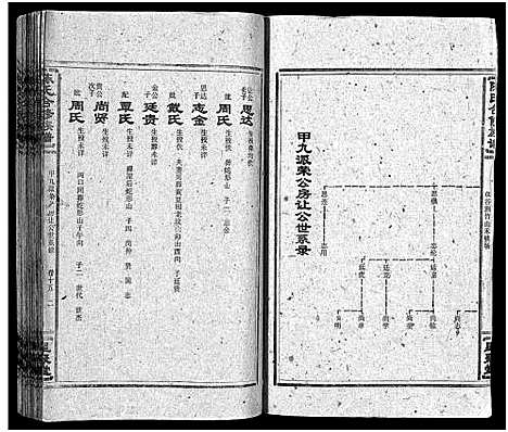 [陈]陈氏合修族谱_35卷首1卷 (湖南) 陈氏合修家谱_十七.pdf