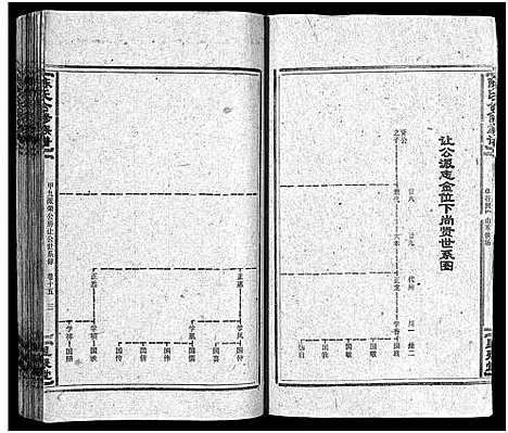 [陈]陈氏合修族谱_35卷首1卷 (湖南) 陈氏合修家谱_十七.pdf