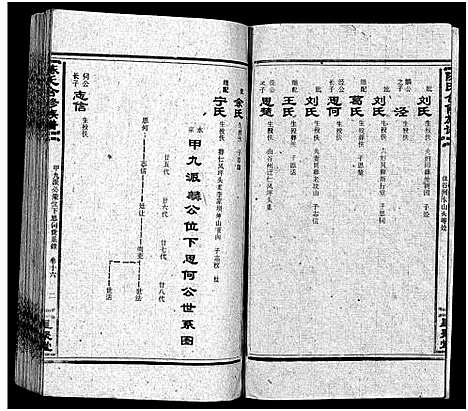 [陈]陈氏合修族谱_35卷首1卷 (湖南) 陈氏合修家谱_十八.pdf