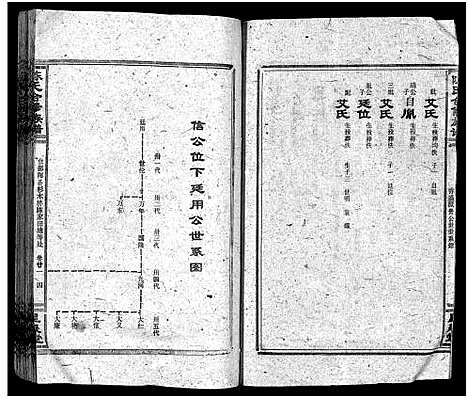 [陈]陈氏合修族谱_35卷首1卷 (湖南) 陈氏合修家谱_二十三.pdf