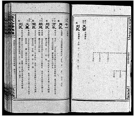 [陈]陈氏合修族谱_35卷首1卷 (湖南) 陈氏合修家谱_二十五.pdf