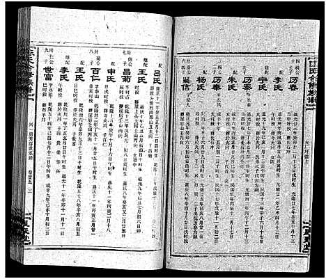 [陈]陈氏合修族谱_35卷首1卷 (湖南) 陈氏合修家谱_二十七.pdf