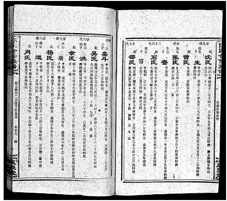 [陈]陈氏合修族谱_35卷首1卷 (湖南) 陈氏合修家谱_二十八.pdf