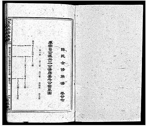 [陈]陈氏合修族谱_35卷首1卷 (湖南) 陈氏合修家谱_二十九.pdf