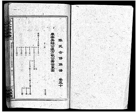 [陈]陈氏合修族谱_35卷首1卷 (湖南) 陈氏合修家谱_三十二.pdf