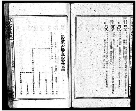 [陈]陈氏合修族谱_35卷首1卷 (湖南) 陈氏合修家谱_三十二.pdf