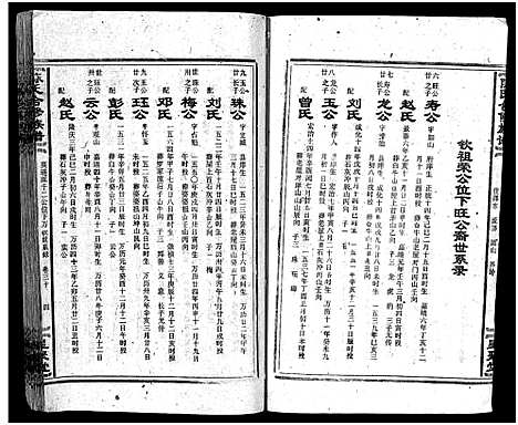 [陈]陈氏合修族谱_35卷首1卷 (湖南) 陈氏合修家谱_三十二.pdf