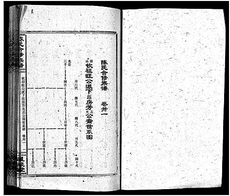 [陈]陈氏合修族谱_35卷首1卷 (湖南) 陈氏合修家谱_三十三.pdf