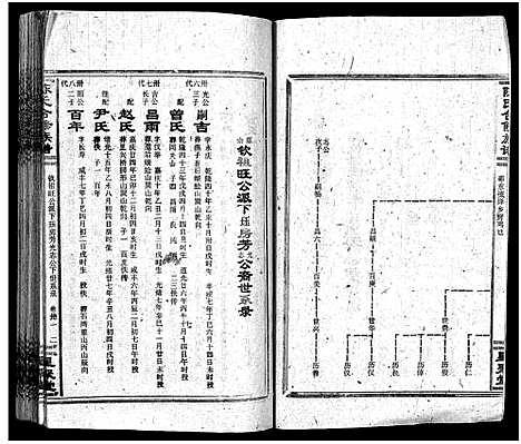 [陈]陈氏合修族谱_35卷首1卷 (湖南) 陈氏合修家谱_三十三.pdf