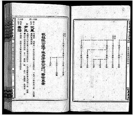 [陈]陈氏合修族谱_35卷首1卷 (湖南) 陈氏合修家谱_三十四.pdf