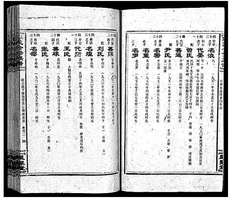 [陈]陈氏合修族谱_35卷首1卷 (湖南) 陈氏合修家谱_三十四.pdf