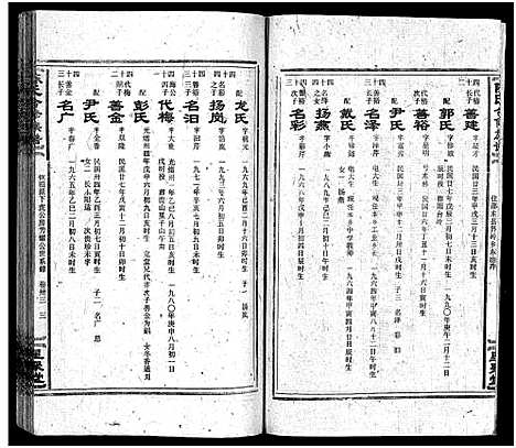 [陈]陈氏合修族谱_35卷首1卷 (湖南) 陈氏合修家谱_三十五.pdf