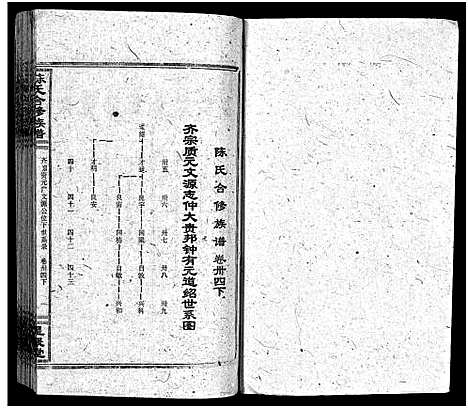 [陈]陈氏合修族谱_35卷首1卷 (湖南) 陈氏合修家谱_三十七.pdf