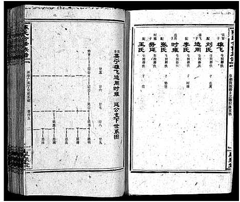 [陈]陈氏合修族谱_35卷首1卷 (湖南) 陈氏合修家谱_三十八.pdf