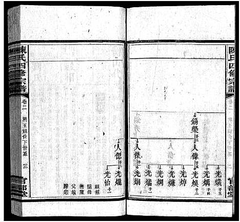 [陈]陈氏四修宗谱_23卷首5卷-Chen Shi Si Xiu_陈氏四修宗谱 (湖南) 陈氏四修家谱_七.pdf