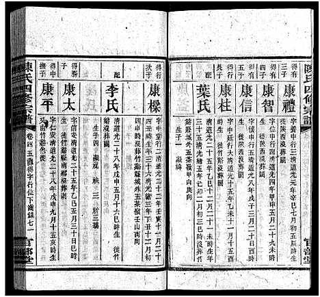 [陈]陈氏四修宗谱_23卷首5卷-Chen Shi Si Xiu_陈氏四修宗谱 (湖南) 陈氏四修家谱_十.pdf