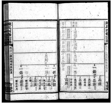 [陈]陈氏四修宗谱_23卷首5卷-Chen Shi Si Xiu_陈氏四修宗谱 (湖南) 陈氏四修家谱_十六.pdf