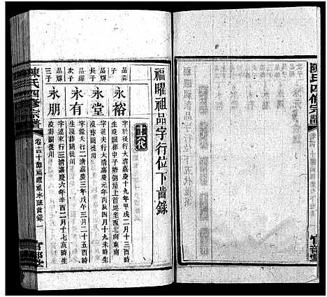 [陈]陈氏四修宗谱_23卷首5卷-Chen Shi Si Xiu_陈氏四修宗谱 (湖南) 陈氏四修家谱_二十六.pdf