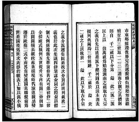 [陈]陈氏四修房谱_8卷-Chen Shi Si Xiu Fang Pu_邵东陈氏四修房谱_陈氏四修房谱 (湖南) 陈氏四修房谱_一.pdf