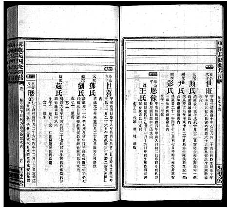 [陈]陈氏四修房谱_8卷-Chen Shi Si Xiu Fang Pu_邵东陈氏四修房谱_陈氏四修房谱 (湖南) 陈氏四修房谱_三.pdf