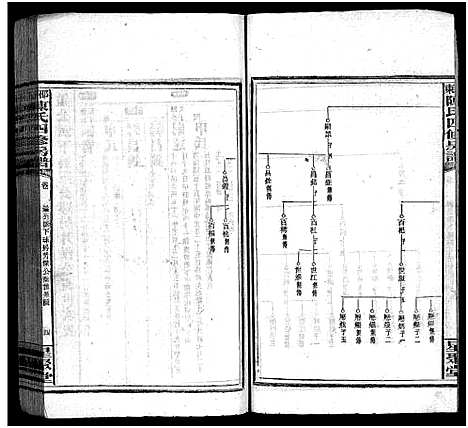 [陈]陈氏四修房谱_8卷-Chen Shi Si Xiu Fang Pu_邵东陈氏四修房谱_陈氏四修房谱 (湖南) 陈氏四修房谱_四.pdf