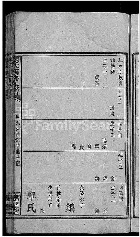 [陈]陈氏四修族谱_15卷首2卷-陈氏族谱 (湖南) 陈氏四修家谱_三.pdf