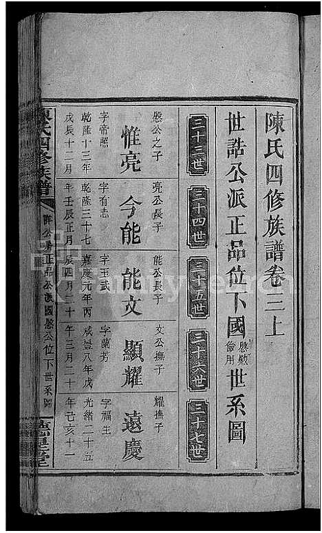 [陈]陈氏四修族谱_15卷首2卷-陈氏族谱 (湖南) 陈氏四修家谱_五.pdf