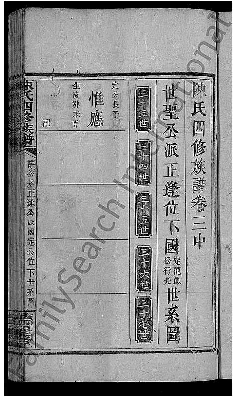 [陈]陈氏四修族谱_15卷首2卷-陈氏族谱 (湖南) 陈氏四修家谱_六.pdf