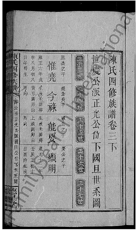 [陈]陈氏四修族谱_15卷首2卷-陈氏族谱 (湖南) 陈氏四修家谱_七.pdf