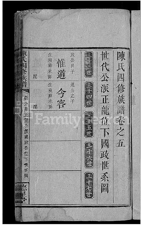 [陈]陈氏四修族谱_15卷首2卷-陈氏族谱 (湖南) 陈氏四修家谱_九.pdf