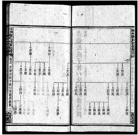 [陈]陈氏四修族谱_19卷-上湘测水陈氏四修族谱_陈氏四修族谱 (湖南) 陈氏四修家谱_十六.pdf