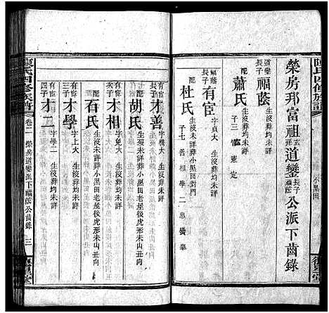 [陈]陈氏四修族谱_26卷首3卷-Chen Shi Si Xiu_陈氏四修宗谱 (湖南) 陈氏四修家谱_六.pdf