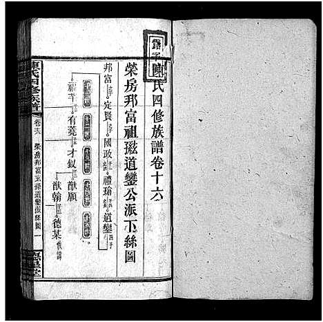 [陈]陈氏四修族谱_26卷首3卷-Chen Shi Si Xiu_陈氏四修宗谱 (湖南) 陈氏四修家谱_十四.pdf