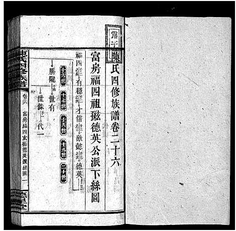 [陈]陈氏四修族谱_26卷首3卷-Chen Shi Si Xiu_陈氏四修宗谱 (湖南) 陈氏四修家谱_二十.pdf