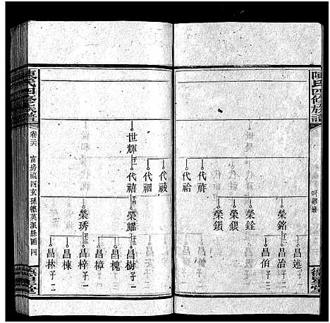 [陈]陈氏四修族谱_26卷首3卷-Chen Shi Si Xiu_陈氏四修宗谱 (湖南) 陈氏四修家谱_二十.pdf