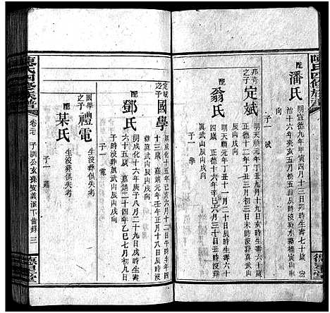 [陈]陈氏四修族谱_26卷首3卷-Chen Shi Si Xiu_陈氏四修宗谱 (湖南) 陈氏四修家谱_二十一.pdf