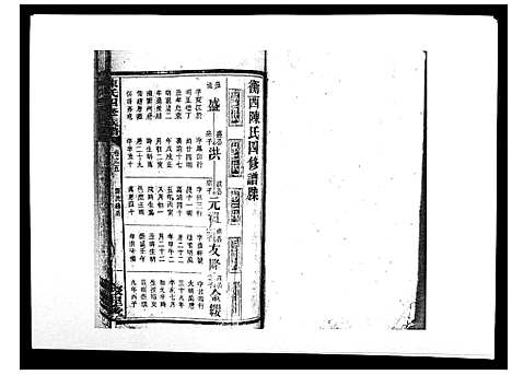 [陈]陈氏四修族谱_10卷 (湖南) 陈氏四修家谱_五.pdf