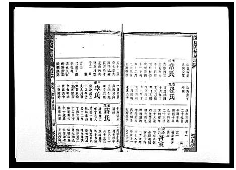 [陈]陈氏四修族谱_10卷 (湖南) 陈氏四修家谱_六.pdf