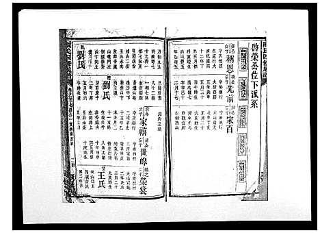 [陈]陈氏四修族谱_10卷 (湖南) 陈氏四修家谱_七.pdf