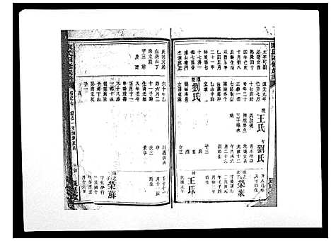 [陈]陈氏四修族谱_10卷 (湖南) 陈氏四修家谱_七.pdf