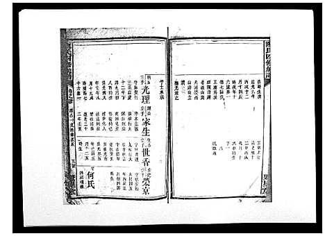 [陈]陈氏四修族谱_10卷 (湖南) 陈氏四修家谱_七.pdf