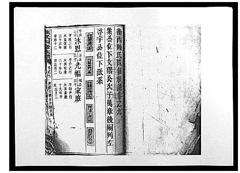 [陈]陈氏四修族谱_10卷 (湖南) 陈氏四修家谱_九.pdf